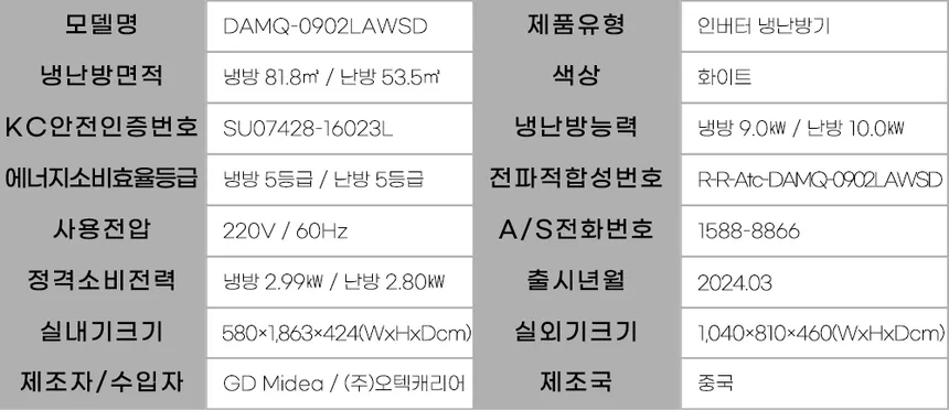 캐리어 인버터 중대형 냉난방기 25평형 상세정보 3