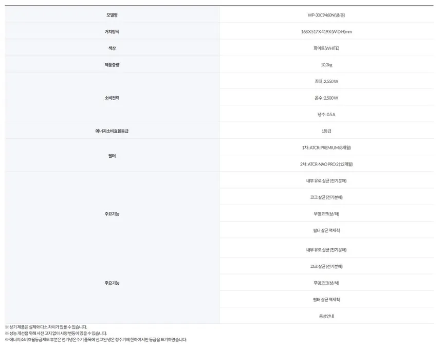 청호 자가관리 정수기 셀프 (냉온정) 상세정보 4