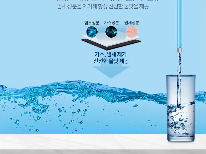 청호나이스 일반 정수기 TIDY 4.6L (정수)  상세정보 4