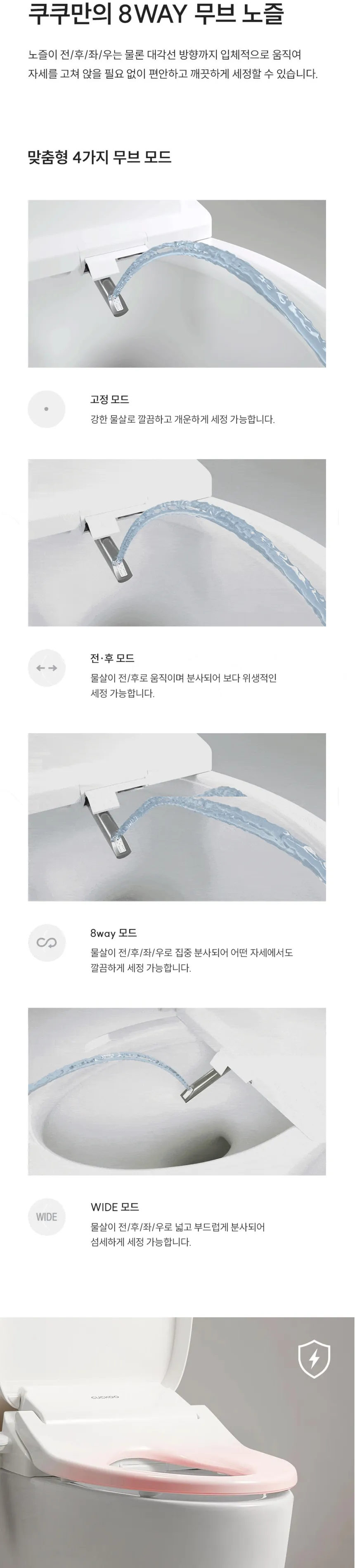 쿠쿠 인스퓨어 트리플케어8 리모컨 비데 상세정보 3