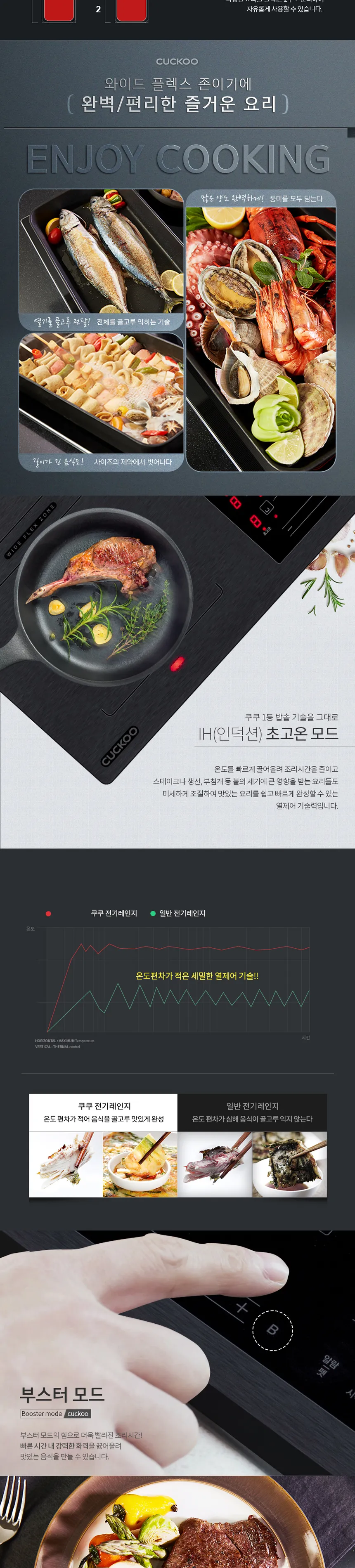 쿠쿠 하이브리드 인덕션 레인지 3구 상세정보 2