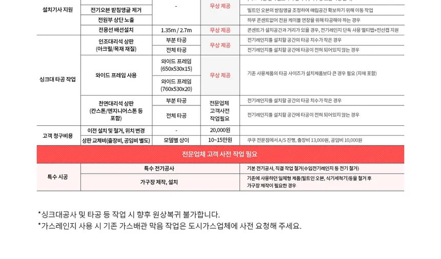 쿠쿠 3구 인덕션 레인지 (실버) 상세정보 5