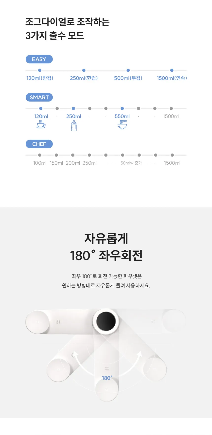 쿠쿠 STEAM 100 빌트인 정수기 (냉온정) 상세정보 6