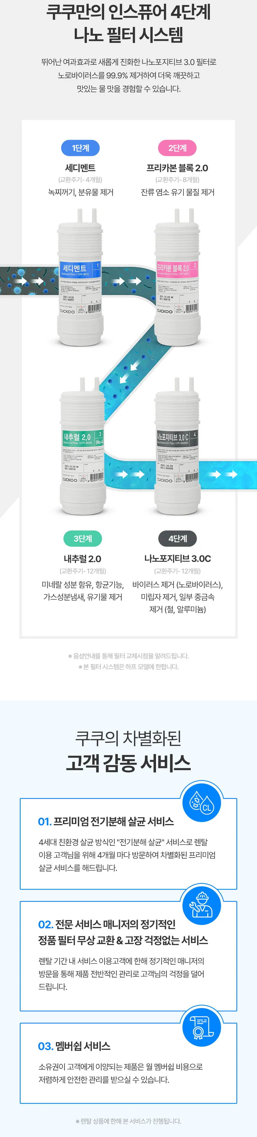 쿠쿠 인스퓨어 냉온정수기 5.2L (하프형) 상세정보 3