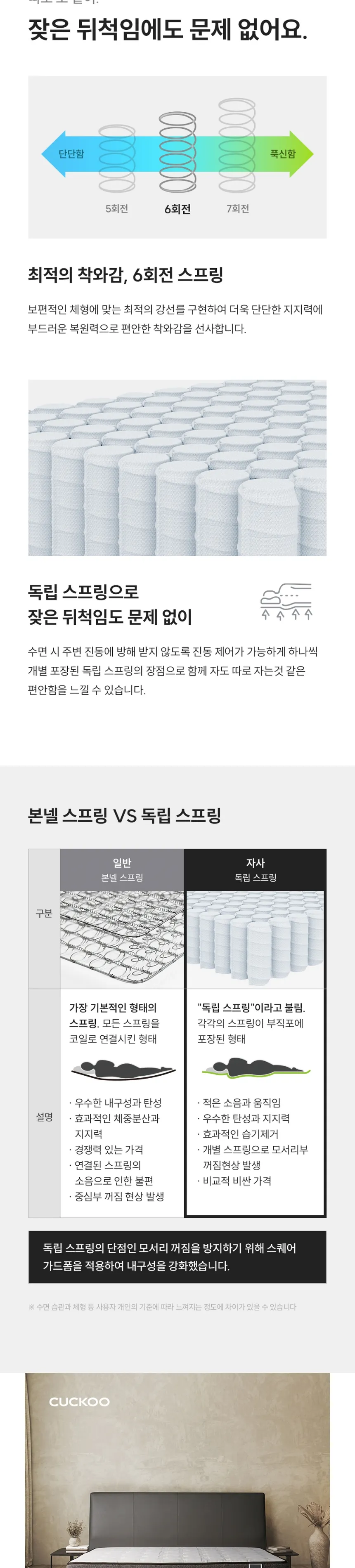 (세트) 쿠쿠 레스티노 매트리스 K + 가죽플랫헤드 프레임 QK 상세정보 4