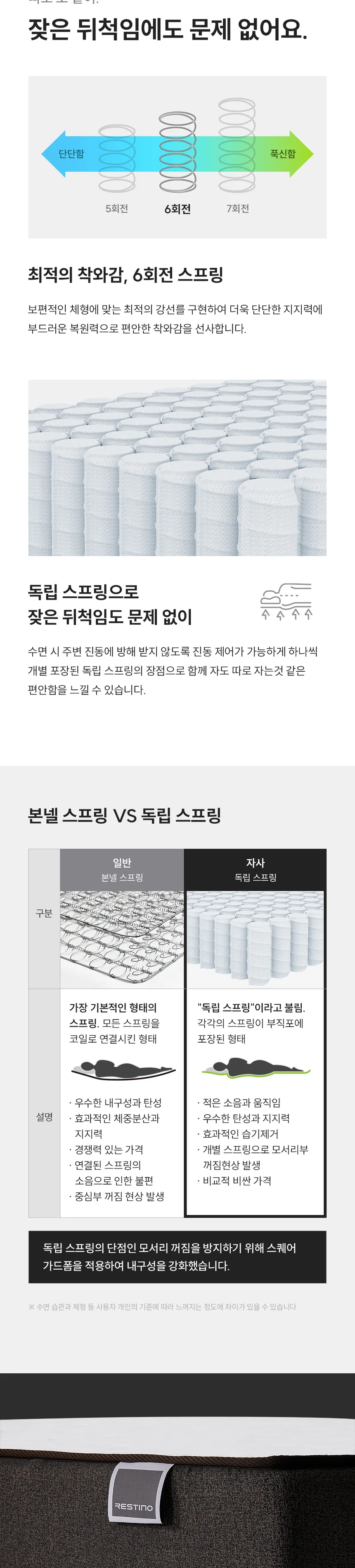 쿠쿠 레스티노 매트리스 Q 상세정보 4