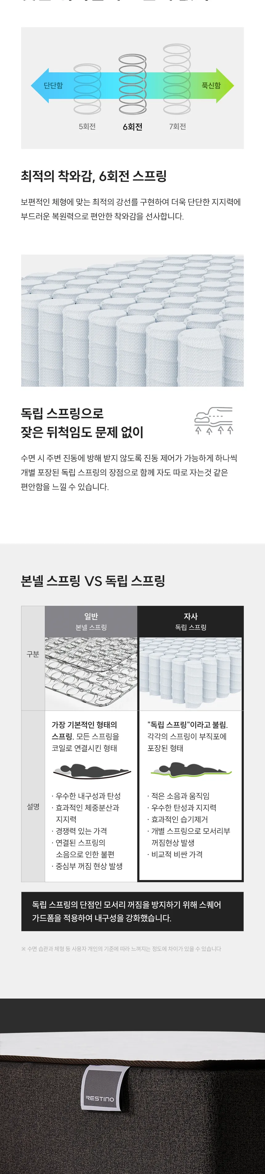 (세트) 쿠쿠 레스티노 매트리스 LK+가죽플랫헤드 프레임 LK 상세정보 4