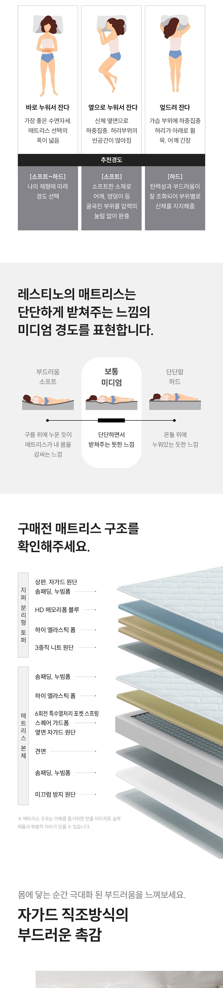 (세트) 쿠쿠 레스티노 매트리스 SS+가죽쿠션 프레임 SS 상세정보 2