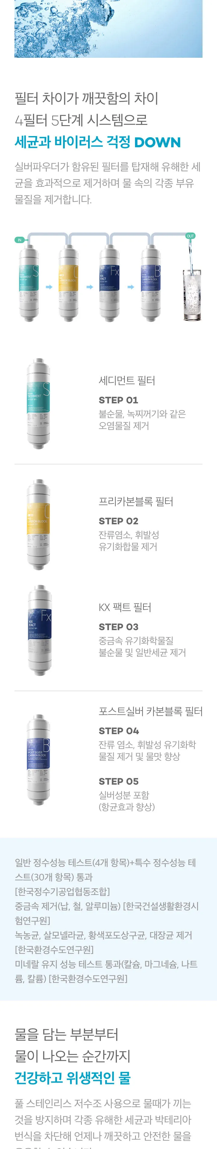 현대큐밍 더퓨어 플러스 살균 냉온정수기 4.8L (스탠드) 상세정보 3