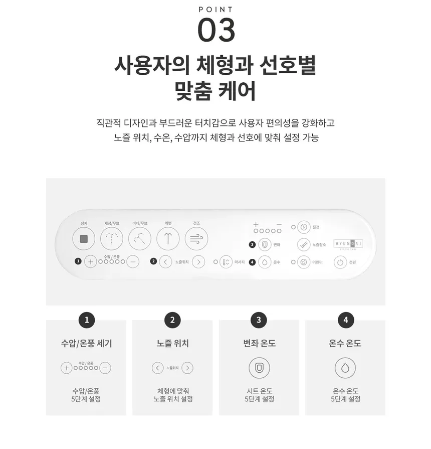 현대큐밍 더클린 화이트 상세정보 4