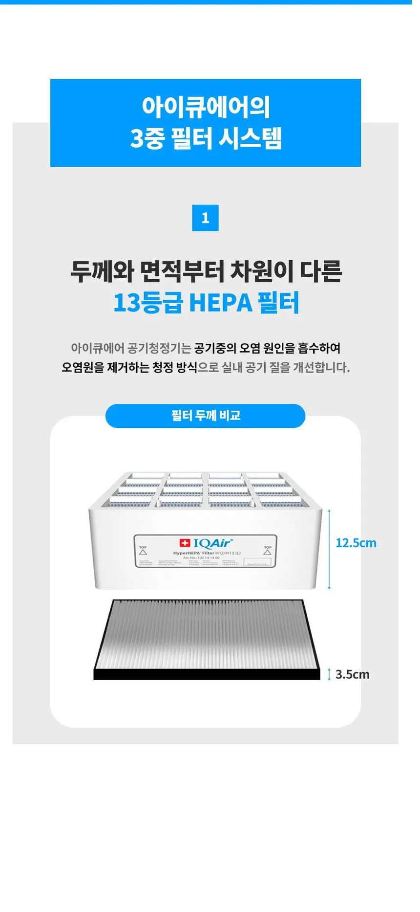 IQAir HealthPro 250 공기청정기 상세정보 5
