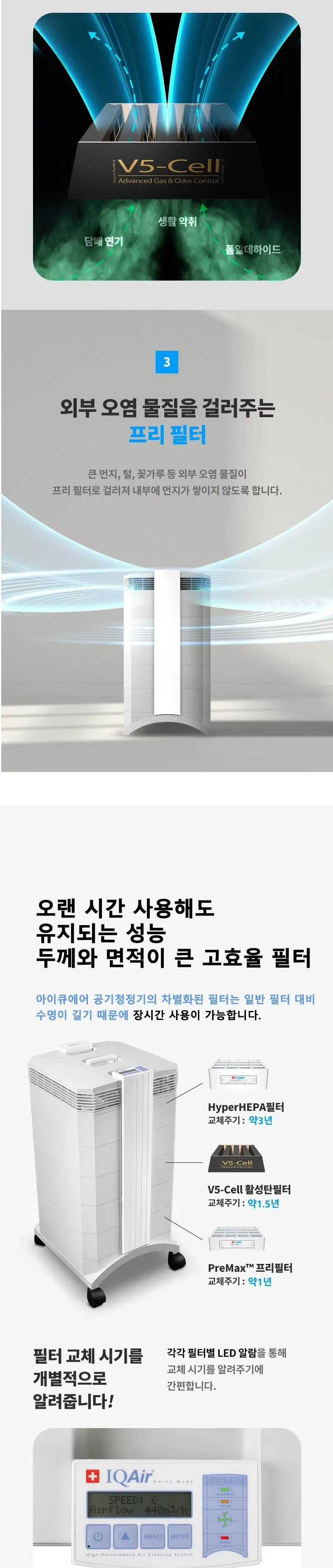 IQAir HealthPro 250 공기청정기 상세정보 7