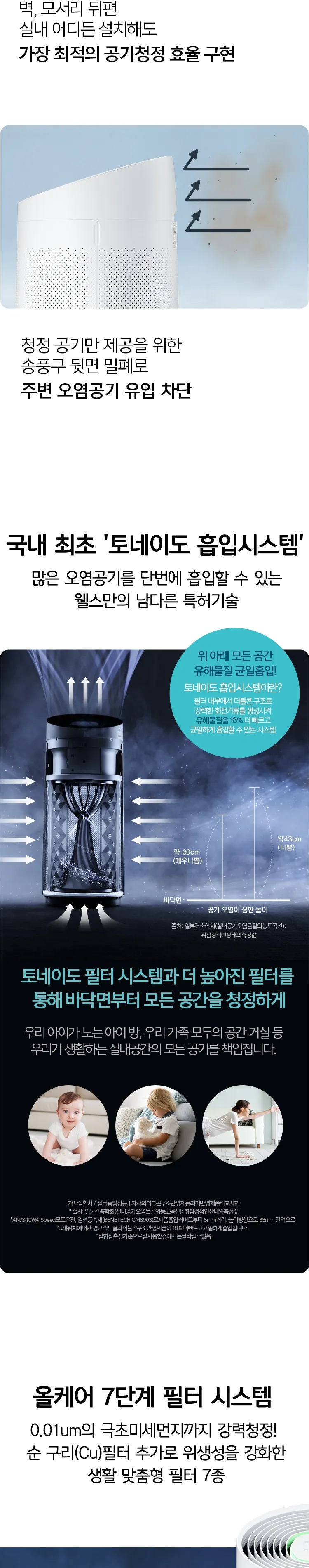 웰스 공기청정기 토네이도 18평형 상세정보 3