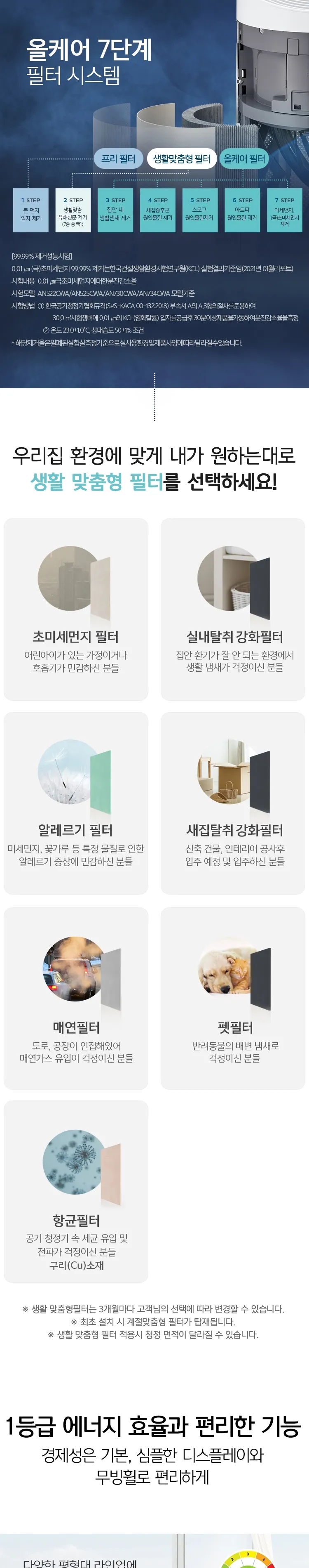 웰스 공기청정기 토네이도 18평형 상세정보 4