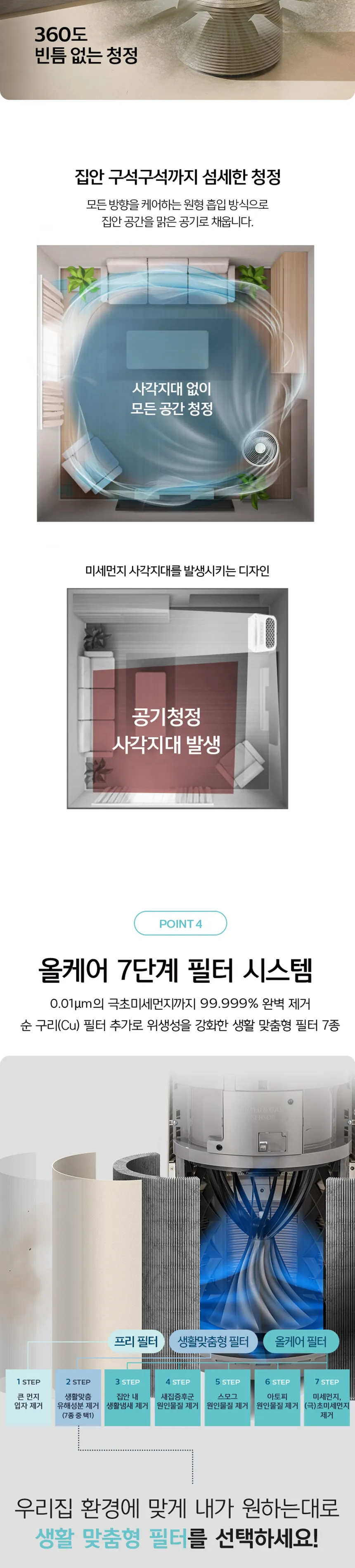 웰스 에어가든 공기청정기 27평형 상세정보 5