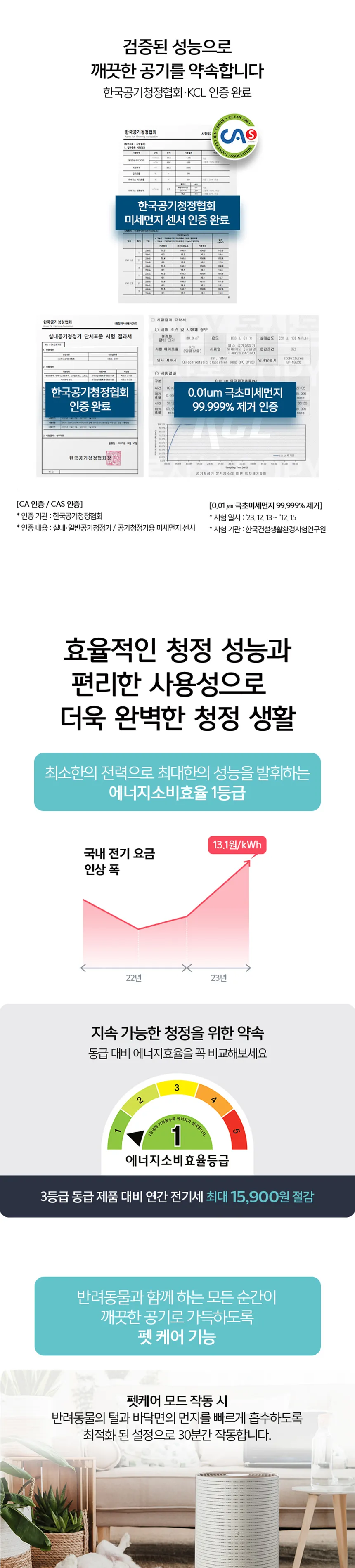 웰스 에어가든 공기청정기 27평형 상세정보 7