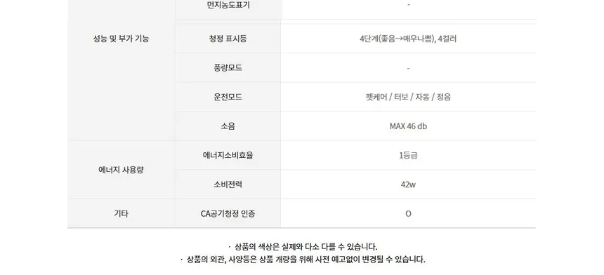 웰스 에어가든 Lite 공기청정기 24평형 상세정보 5