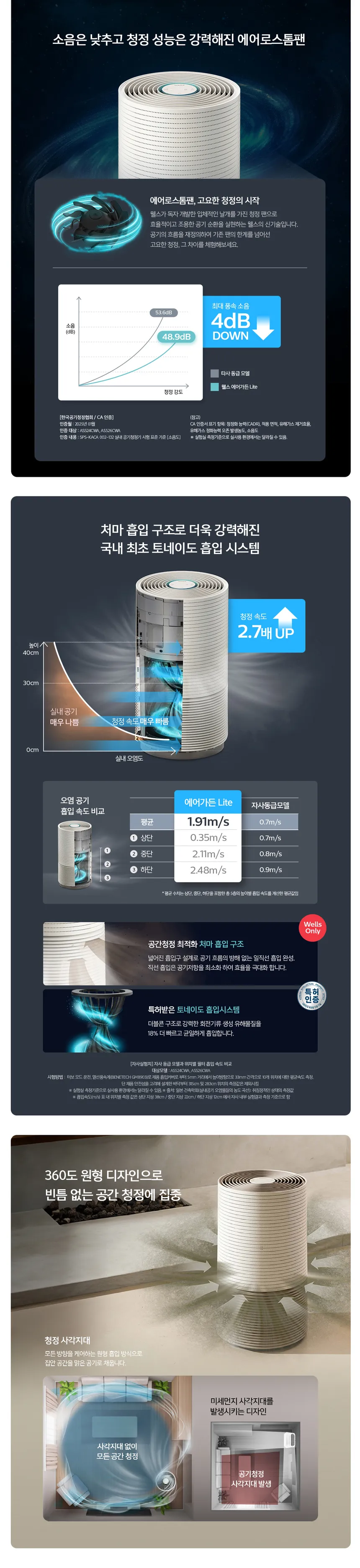 웰스 에어가든 Lite 공기청정기 26평형 상세정보 2