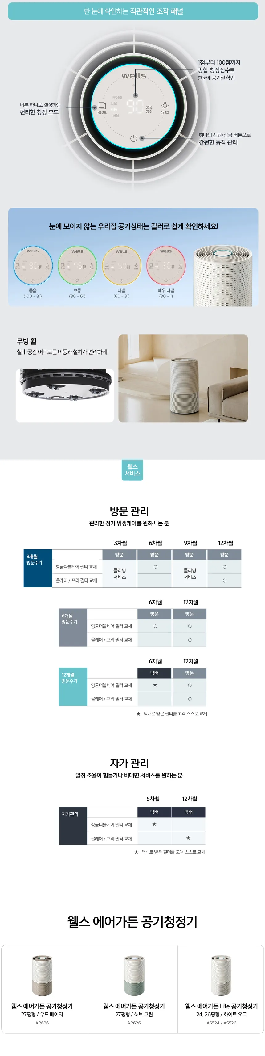 웰스 에어가든 Lite 공기청정기 26평형 상세정보 4