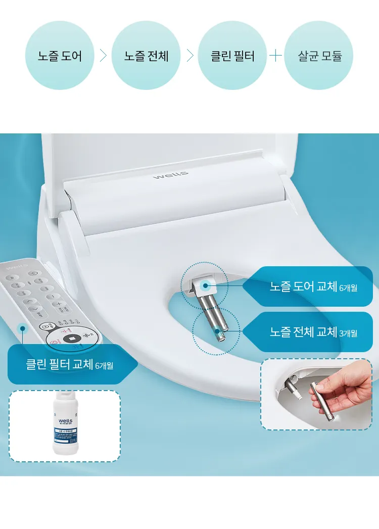 웰스 비데 자동살균 상세정보 6