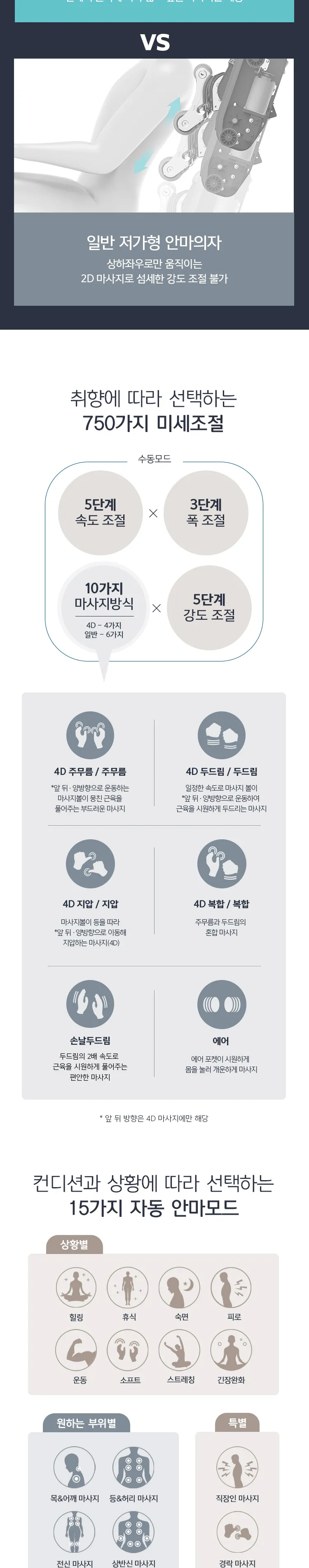 웰스 고급형 안마의자 상세정보 4