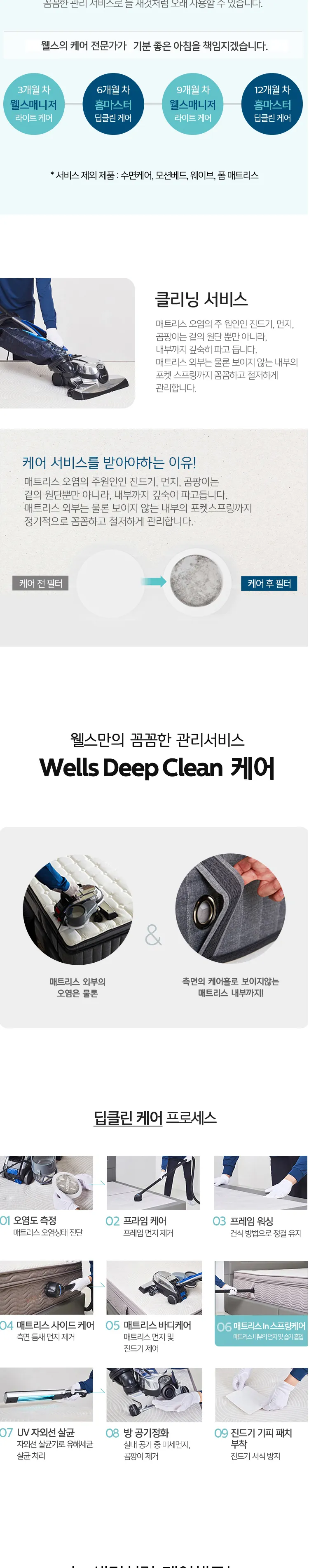 웰스 매트리스 코지슬립 (슈퍼싱글) 상세정보 5