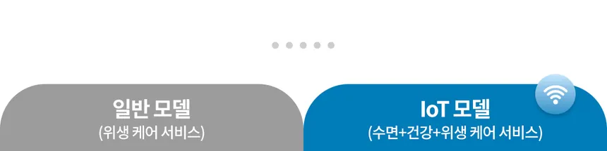 웰스 매트리스 코지슬립 (슈퍼싱글) 상세정보 7