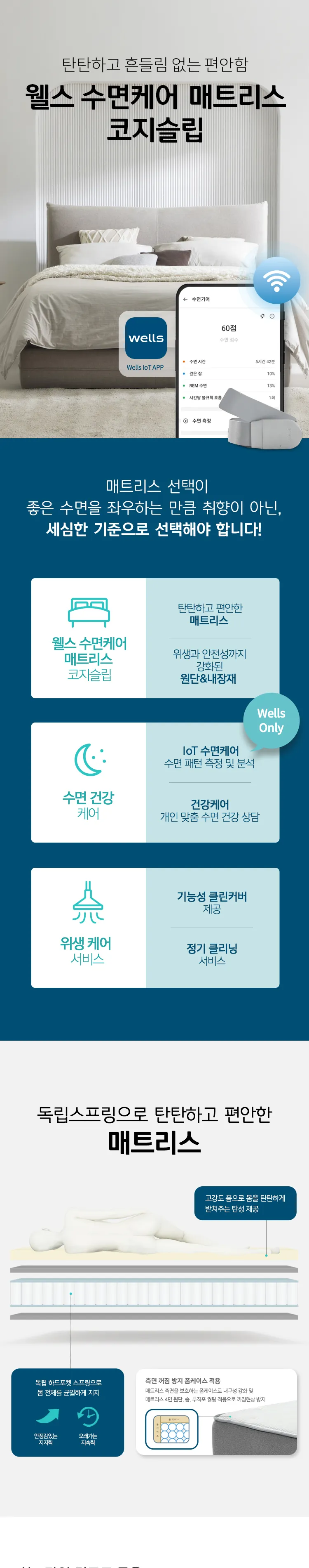 웰스 매트리스 코지슬립 (슈퍼싱글) 상세정보 8