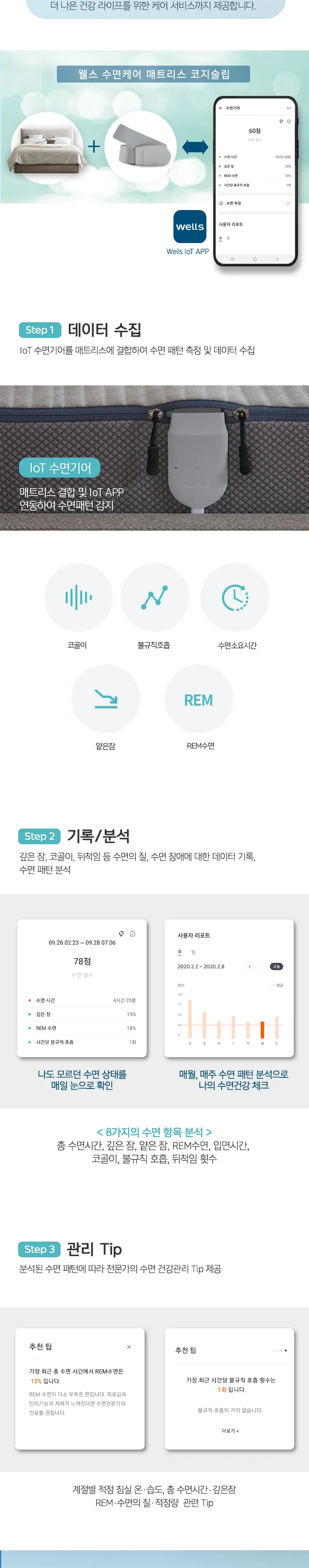 웰스 매트리스 코지슬립 (슈퍼싱글) 상세정보 10