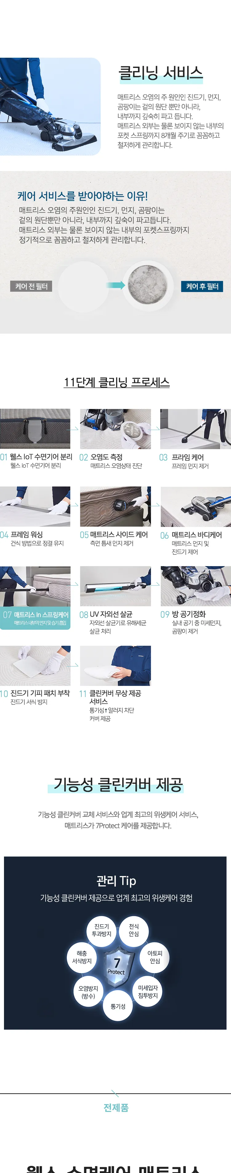 웰스 매트리스 코지슬립 (슈퍼싱글) 상세정보 12