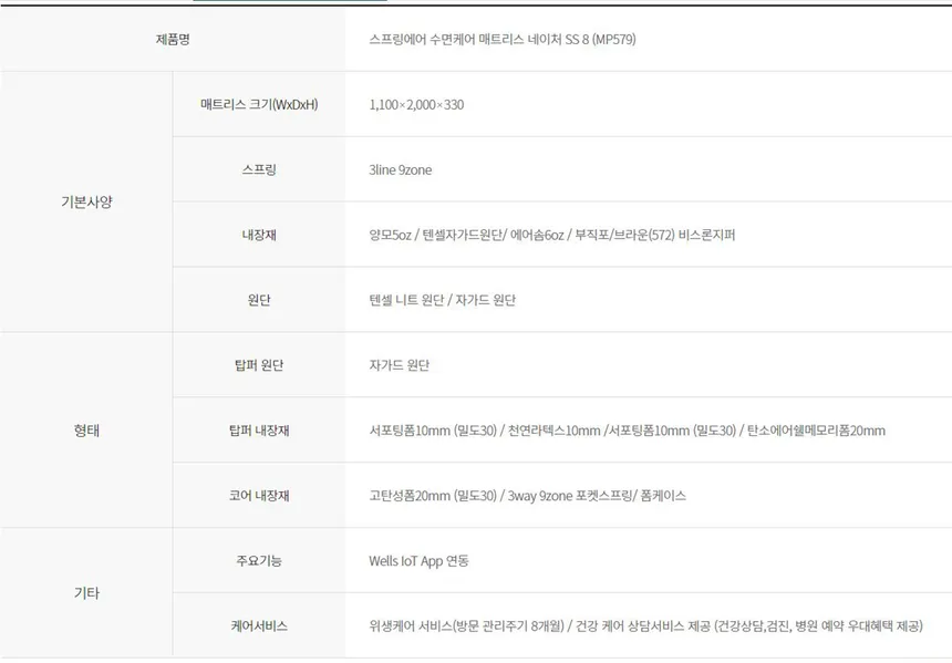 웰스 스프링에어 네이처 매트리스 (퀸) 상세정보 5