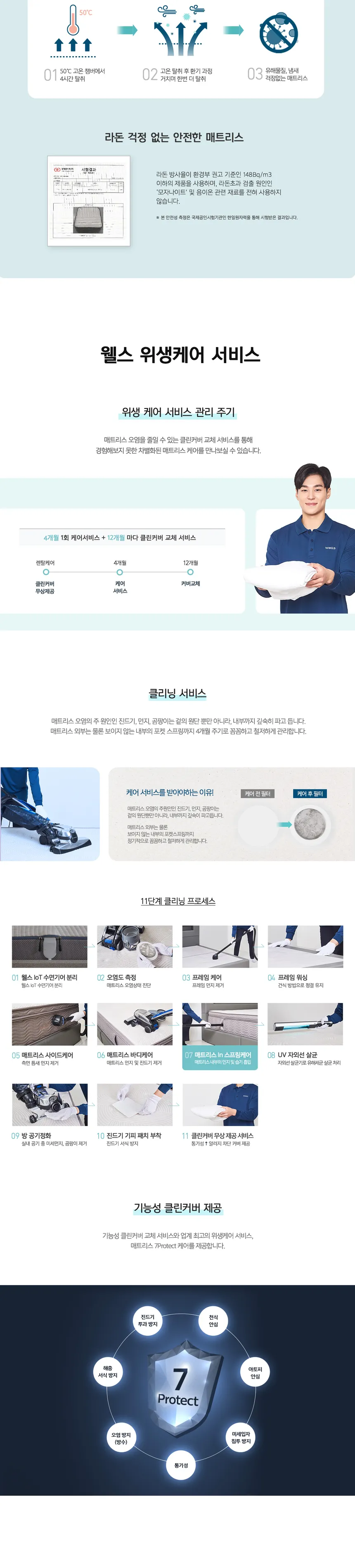 웰스 매트리스 코지슬립 (킹) 상세정보 2