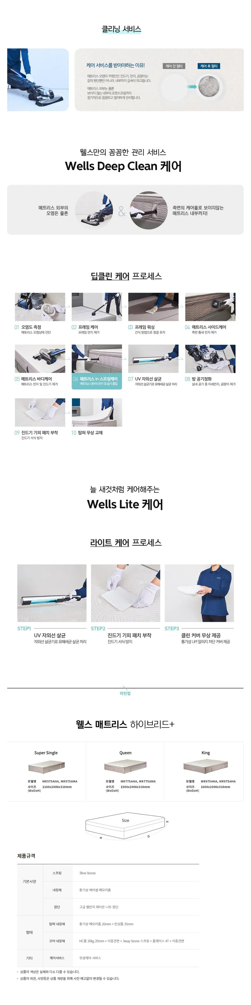 웰스 매트리스 하이브리드+ (킹) 상세정보 3