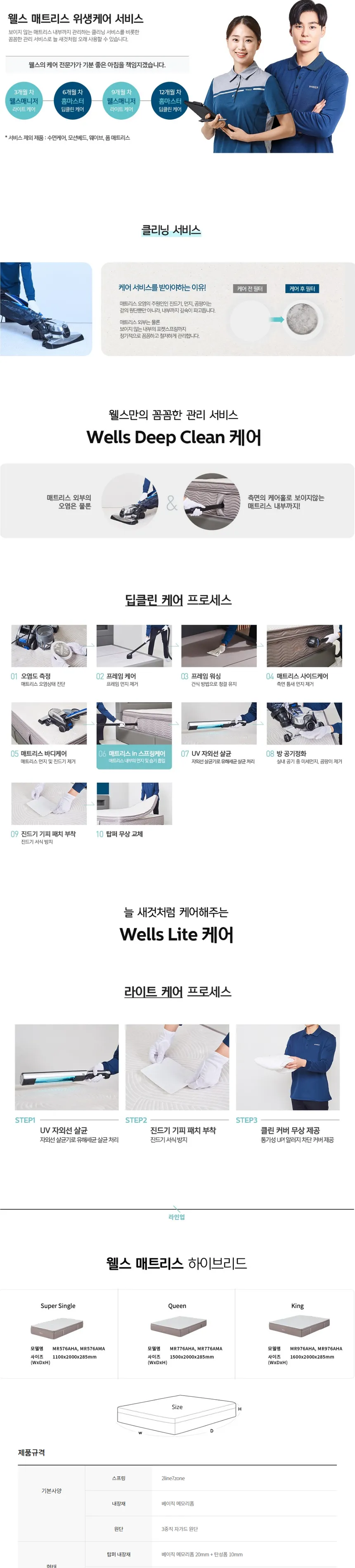 웰스 매트리스 하이브리드 (퀸) 상세정보 3