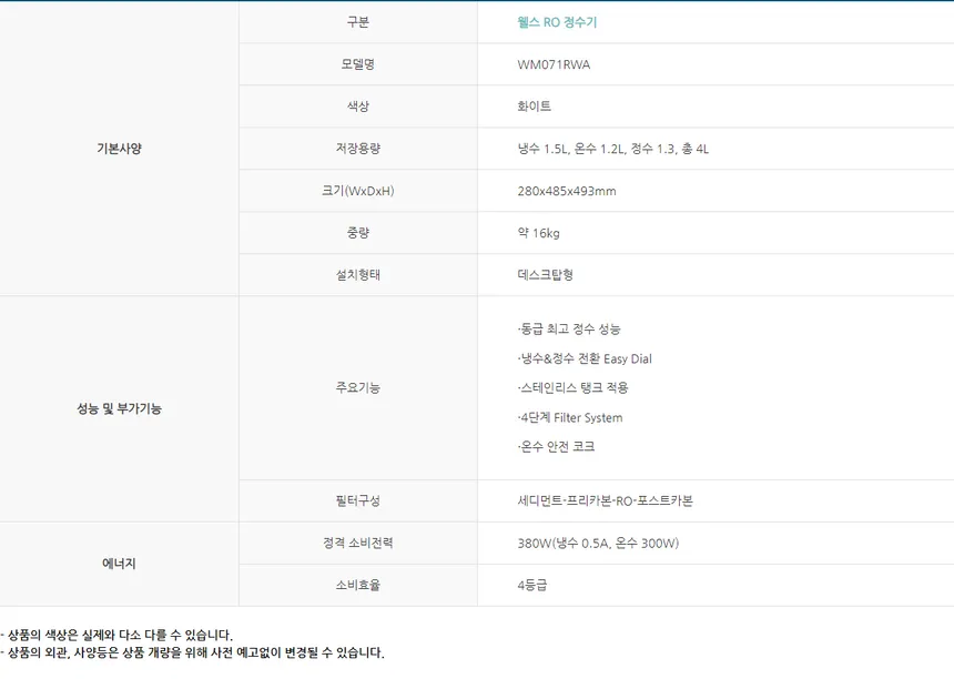 웰스 지하수 카운터 정수기 RO 4L (냉온정) 상세정보 3