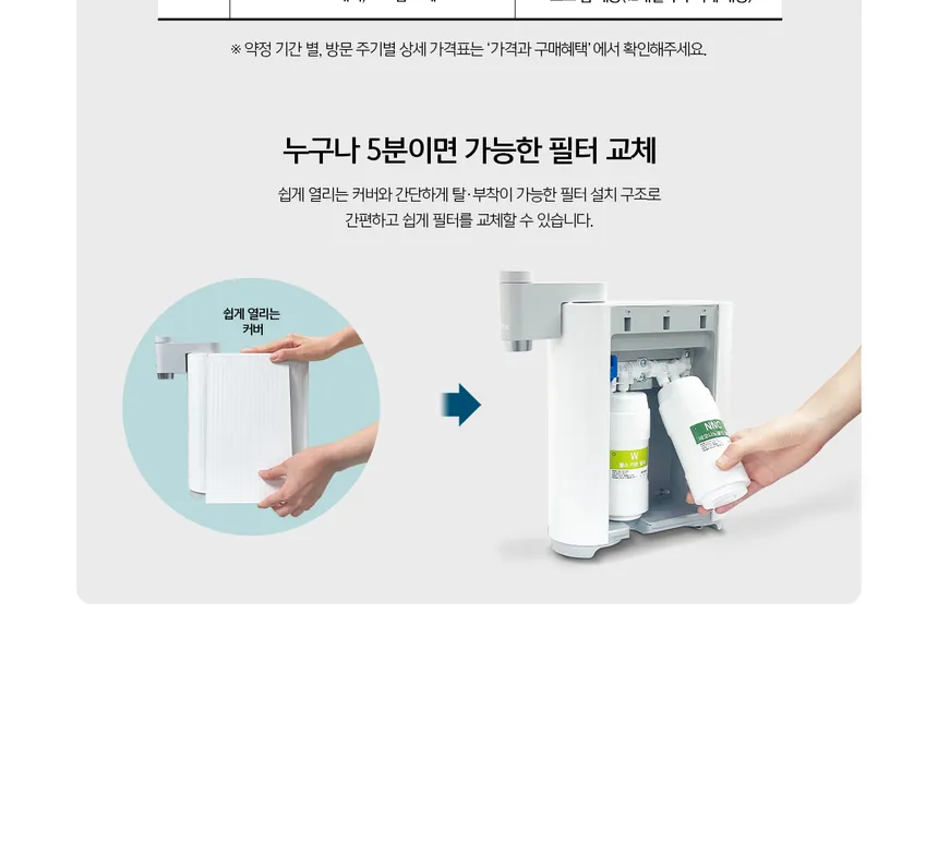 웰스 미미 직수 무전원 정수기 (정수) 상세정보 5