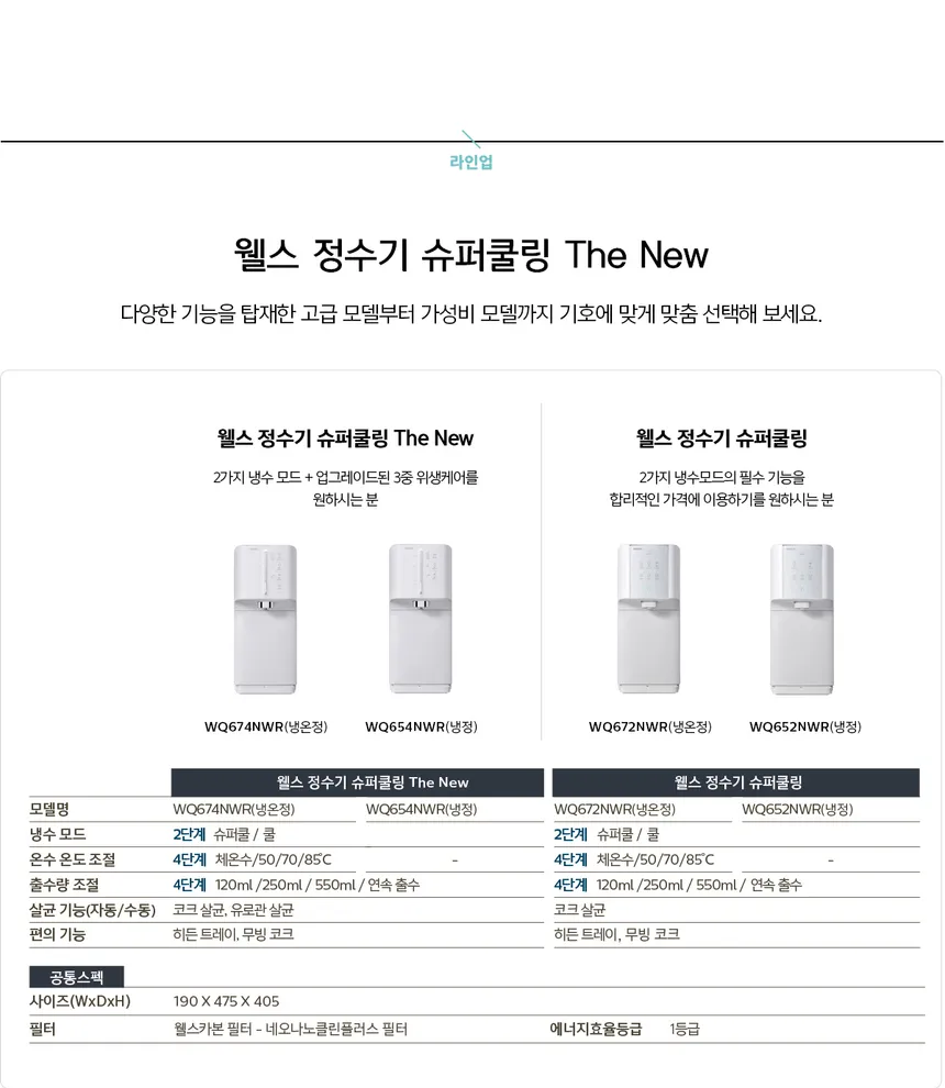 웰스 New 실속 패키지 (WQ672+BN150) 상세정보 6