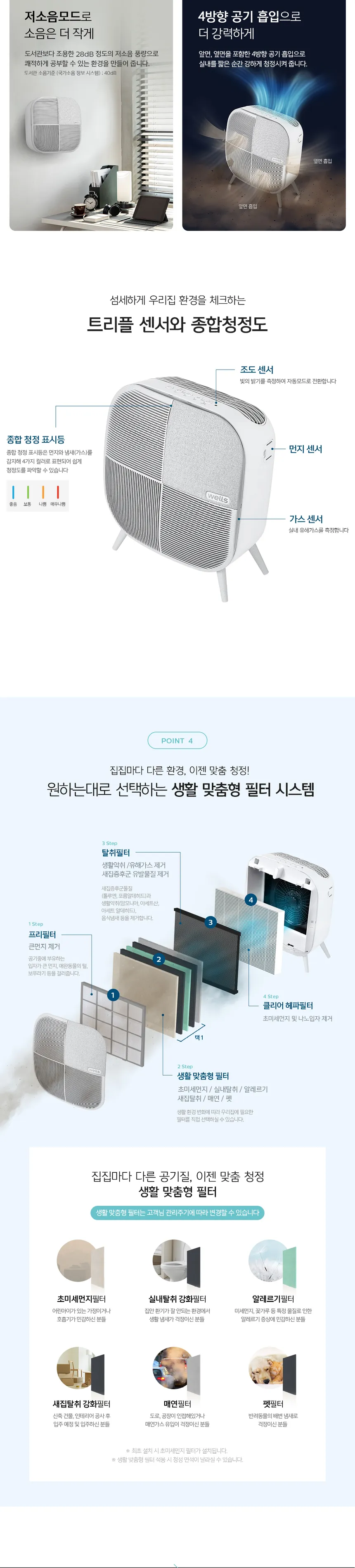 웰스 3대 결합 패키지(WQ672+AP107+BN150) 상세정보 11