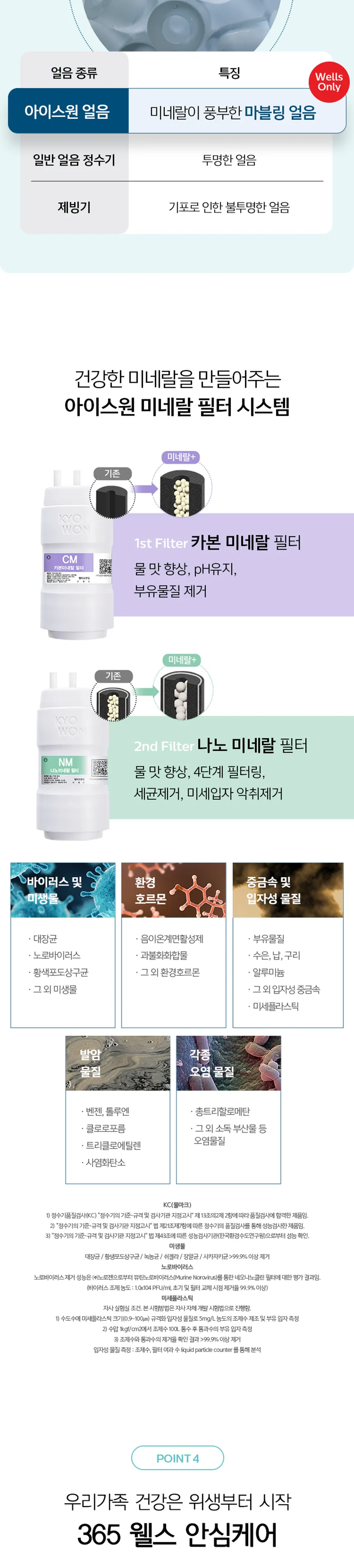 웰스 아이스원 얼음정수기 (얼음냉온정) 상세정보 4