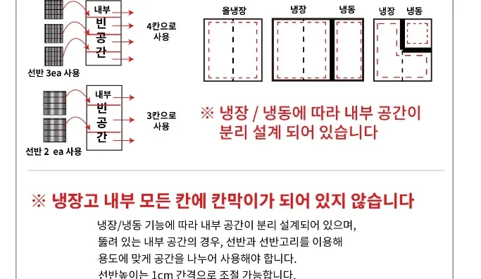 라셀르 직냉식 올스텐 업소용 냉장고 1049L (냉장527L+냉동522L/냉장2칸+냉동2칸/45BOX) 상세정보 3