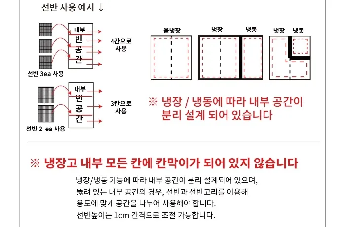 라셀르 직냉식 올스텐 업소용 냉장고 1098L (냉장4칸/ 45BOX) 상세정보 3