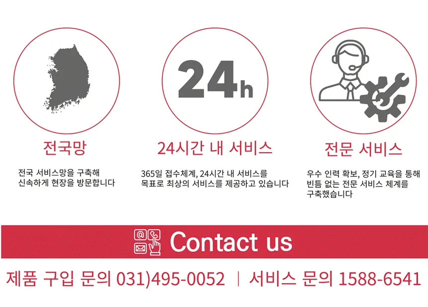 라셀르 직냉식 올스텐 업소용 냉장고 1056L (냉장806L+냉동250L/냉장3칸+냉동1칸/상단 유리도어/45BOX) 상세정보 3