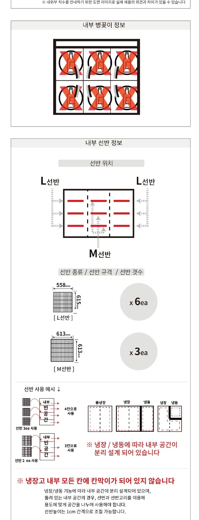 라셀르 직냉식 올스텐 업소용 냉장고 1701L (냉장6칸/유리도어/65BOX) 상세정보 3