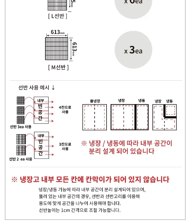 라셀르 직냉식 올스텐 업소용 냉장고 1701L (냉장6칸/65BOX) 상세정보 3