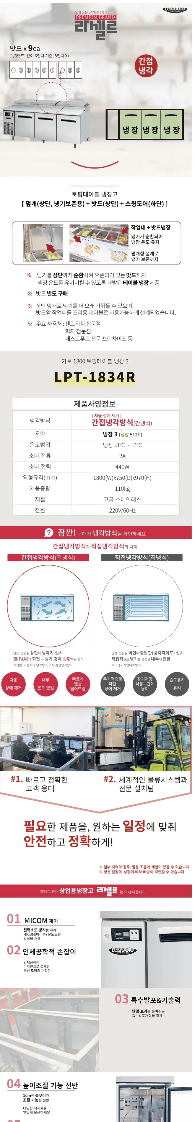 라셀르 간냉식 올스텐 업소용 토핑형 밧드 테이블 냉장고 512L (3도어/가로1800) 상세정보 1