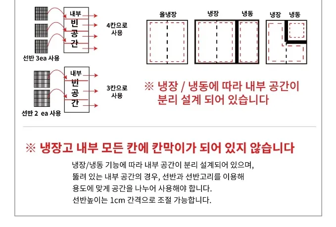 라셀르 간냉식 올스텐 업소용 냉장고 1081L (냉장4칸/45BOX) 상세정보 3