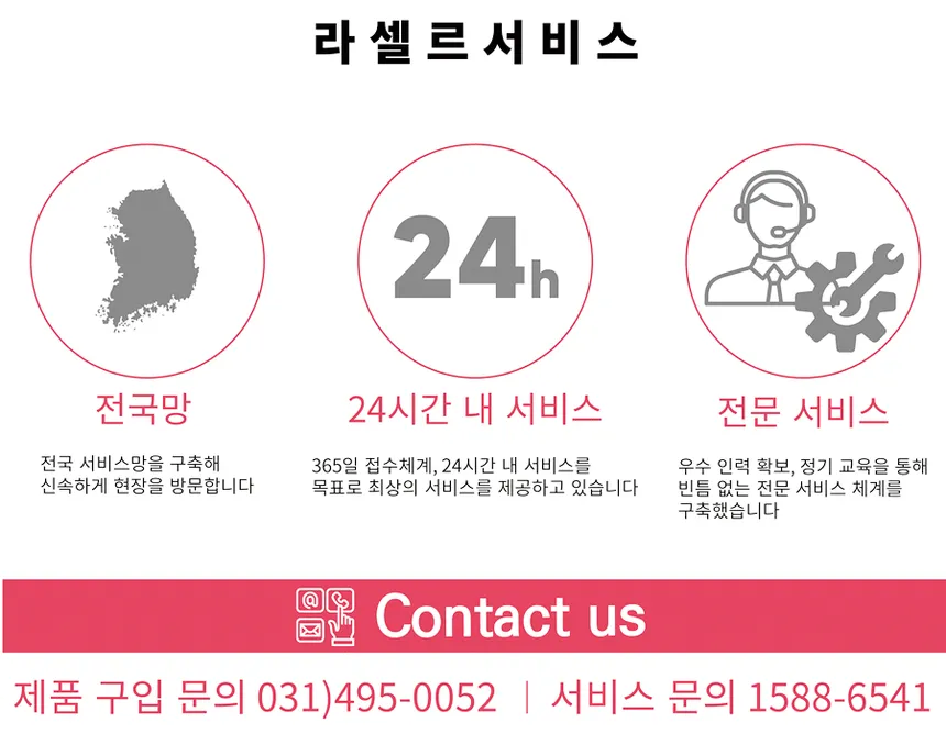 라셀르 간냉식 올스텐 업소용 장도어 냉동고 1657L (냉동3칸/65BOX) 상세정보 3