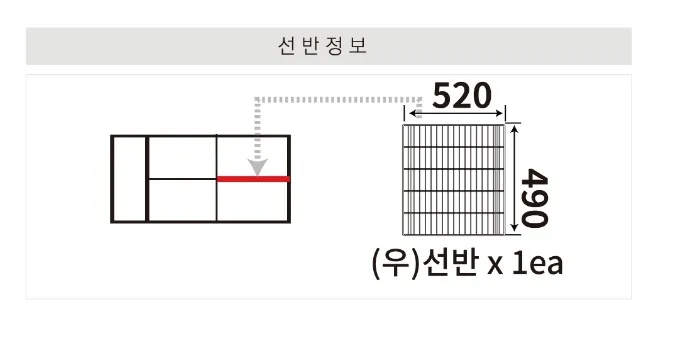 라셀르 간냉식 올스텐 업소용 테이블형 냉장고 402L (3도어/서랍2칸(좌)+스윙도어(우)/가로1500) 상세정보 3