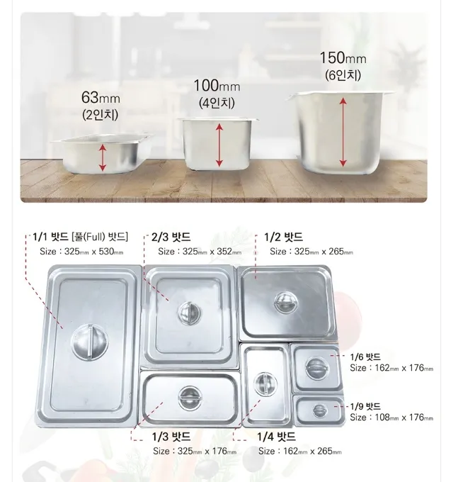 라셀르 간냉식 올스텐 업소용 밧드 테이블형 냉장고 468L (3도어/)가로1800) 상세정보 3