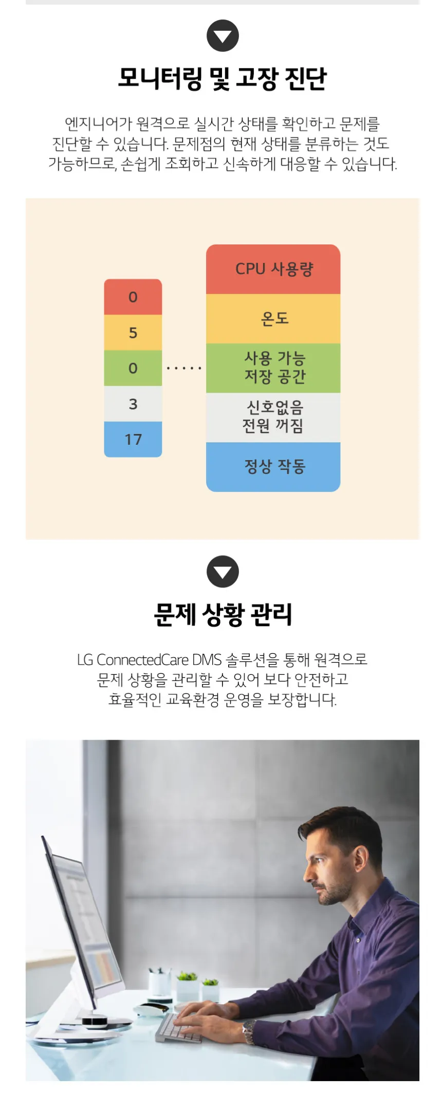 LG 전자칠판 One:Quick e-Board 75형 상세정보 3